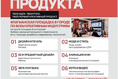 Осенний фестиваль «Фабрика креативного продукта» в Колледже предпринимательства №11